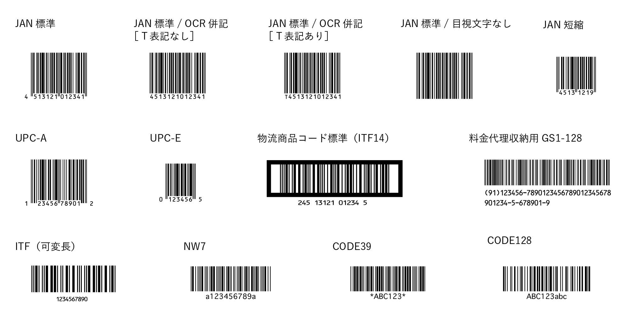 Barcode Plot W及びBarcode Plot Xのバーコードサンプルです