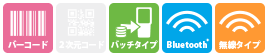 バーコード対応のBluetoothが搭載された無線LANタイプのハンディターミナルです。