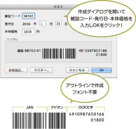 簡単操作で定期刊行物コード（雑誌）が作成できます