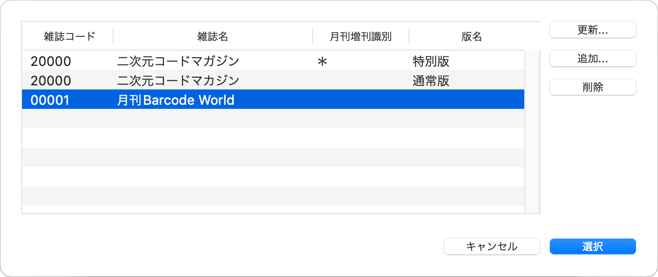 雑誌コード等を登録できるマスター機能が付いています