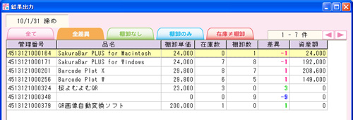 棚卸ソフト 桜らくらく棚卸 結果出力差異リスト