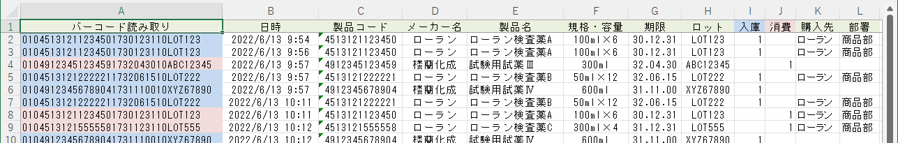 製品名やメーカー名や消費期限、ロット番号などを表示します